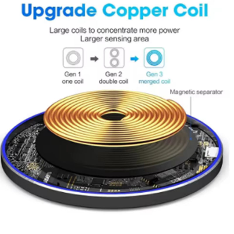Carregador rápido para ulefone - Phone Accessories Types avaliação e preço